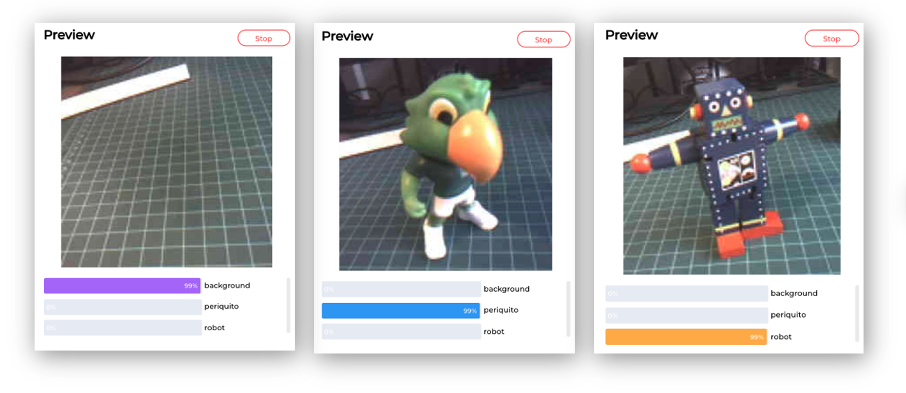 TinyML Made Easy - Image Classification