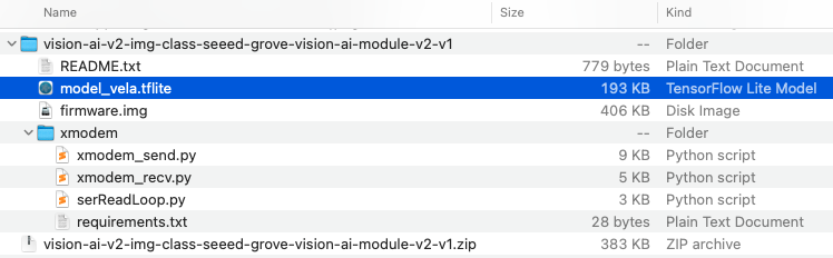 TinyML Made Easy - Image Classification